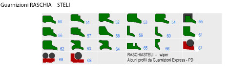 guarnizioniraschiasteli guarnizioniraschiasteli
